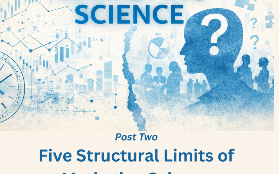 The Limits of Marketing Science (Post 1)